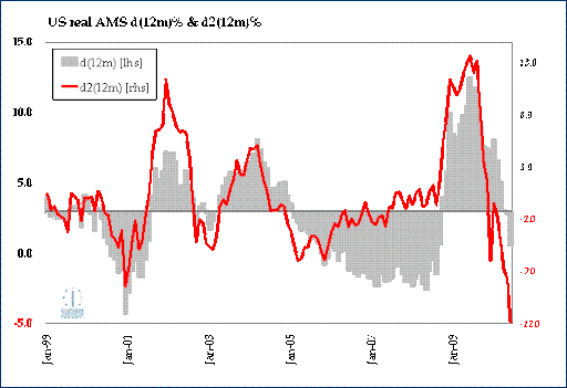 brent corrigan soccer boys free